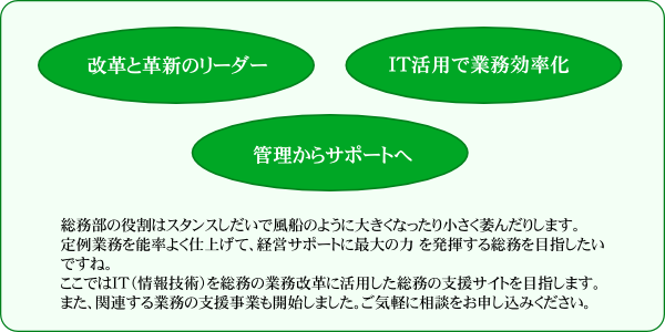 �����̖����Ɗ���